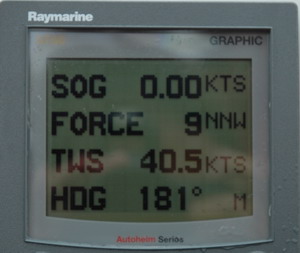 Force 9